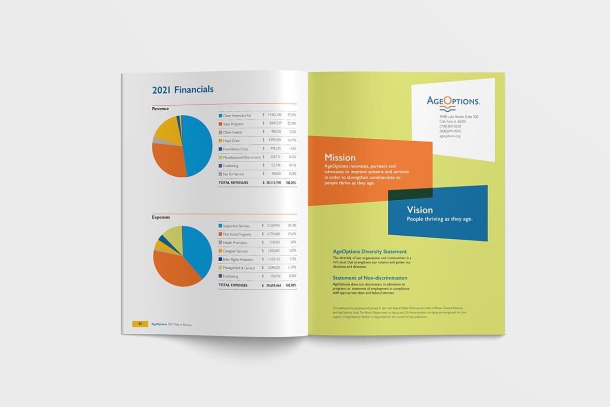 an opened copy of the annual report showing NeigerDesign's integrated designs with yearly data