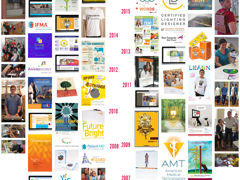 NeigerDesign 35 Year Timeline