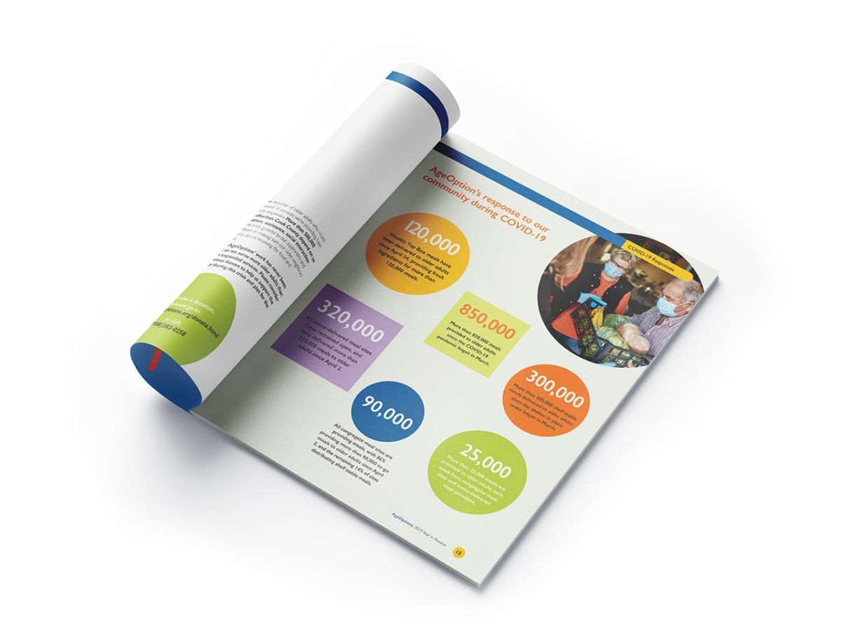 An open copy of the 2019 year in review with the left half of the document tucked under the right