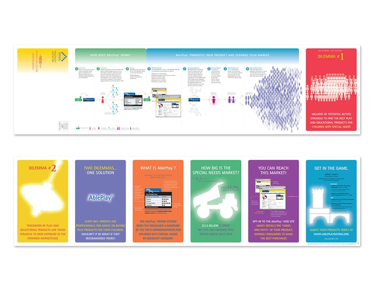 wide view of ableplay brochure