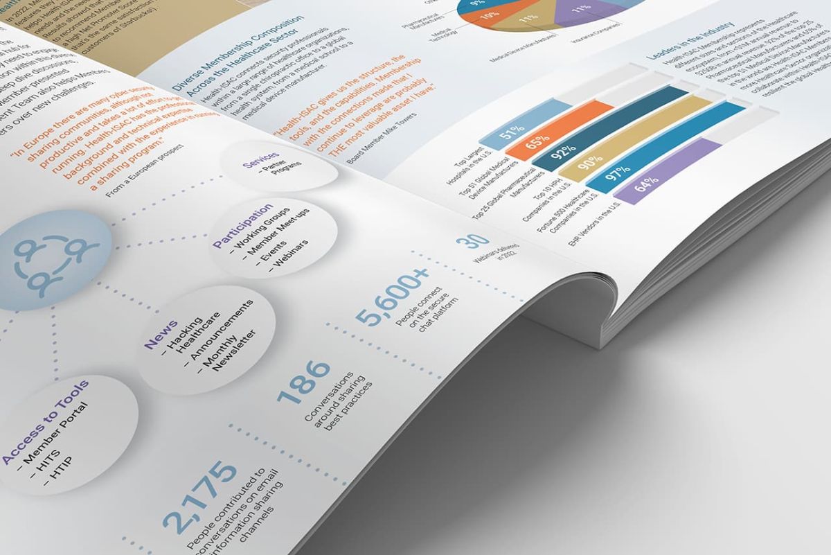 An open annual report zoomed in on bottom of the document